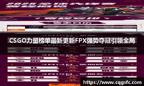 CSGO力量榜单最新更新FPX强势夺冠引领全局