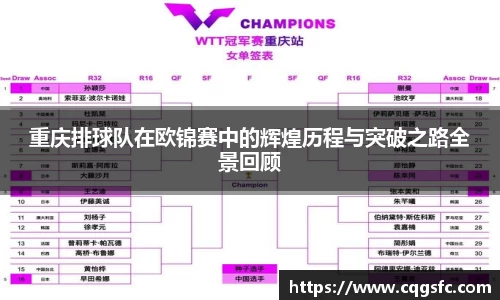 重庆排球队在欧锦赛中的辉煌历程与突破之路全景回顾